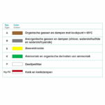 Climax-filter-725-filtertoepassing