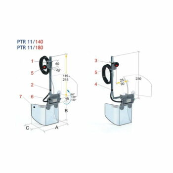 TechnoPiu PTR 11 Beschermkap met laterale ankerbeugel t.b.v. Kolomboormachines - 140/180 mm