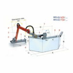 TechnoPiu PFR 03 Beschermkap t.b.v. Freesbank 620/725 mm